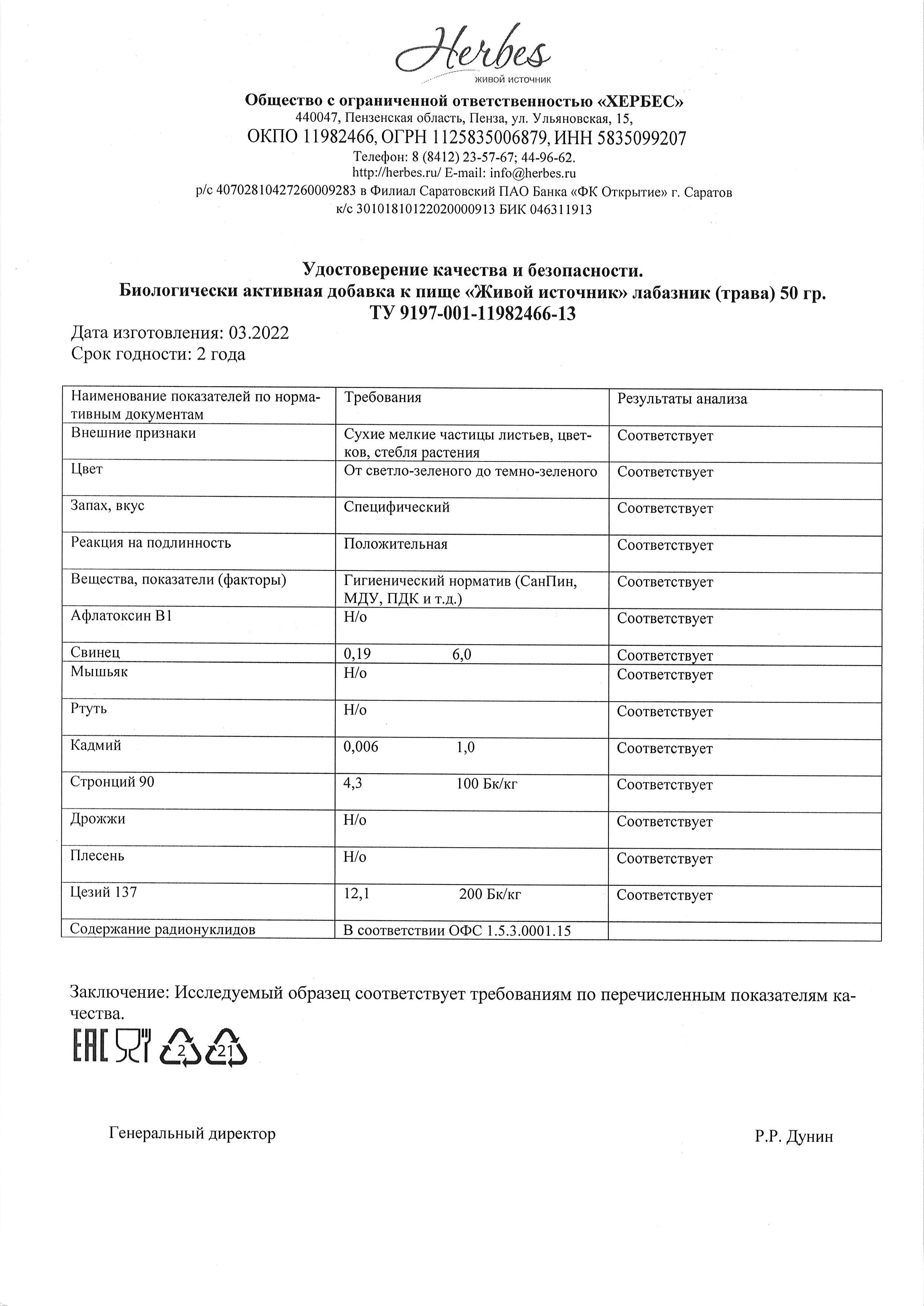 Паспорт №032022